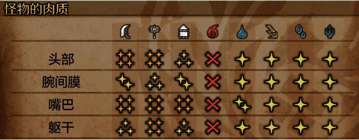 狱焰蛸相关图片3