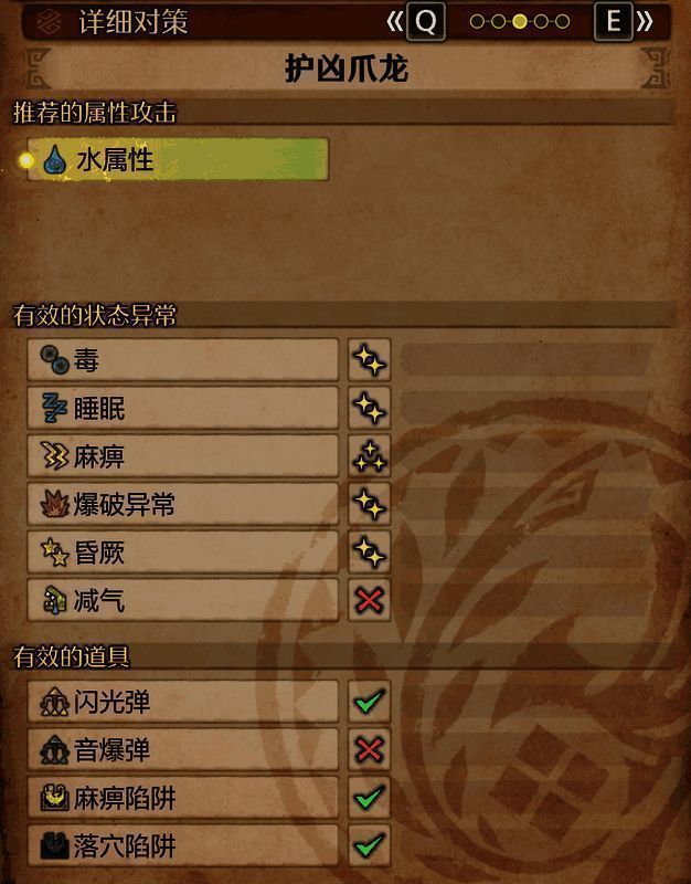 护凶爪龙相关图片5