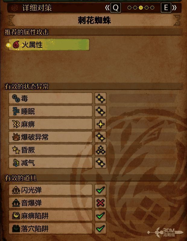 《怪物猎人：荒野》刺花蜘蛛弱点图2