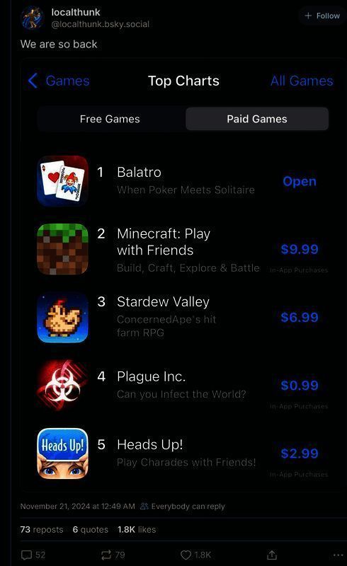 《小丑牌》相关庆祝图片