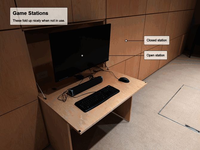 LAN派对屋内玩家设备摆放情况