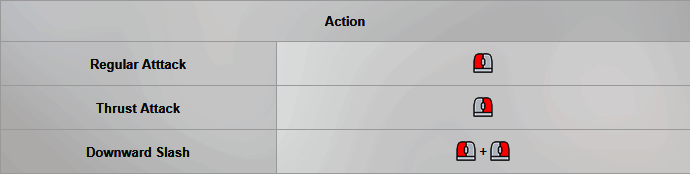 太刀基本控制图片