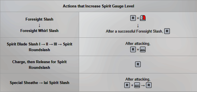 太刀精神量表说明图片