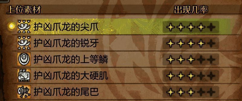 《怪物猎人：荒野》游戏画面相关图片