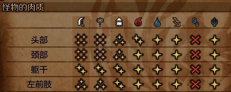 怪物猎人荒野冻峰龙图片2