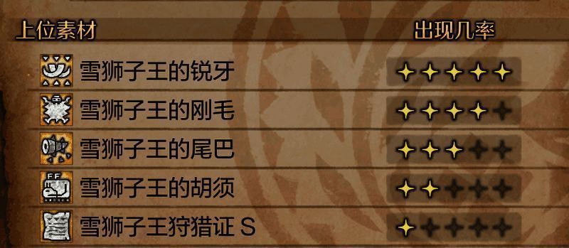 《怪物猎人:荒野》游戏画面