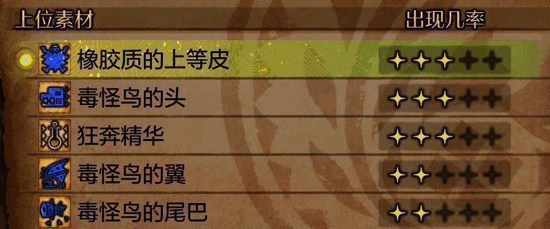 《怪物猎人：荒野》毒怪鸟相关画面2