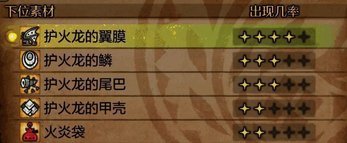 怪物猎人荒野护火龙逆鳞概率相关图片2