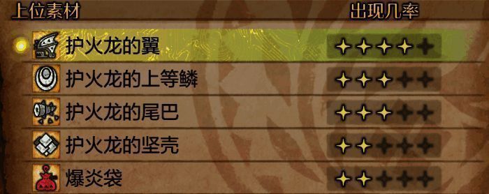 怪物猎人荒野护火龙逆鳞概率相关图片4