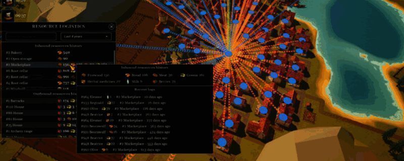 《崛起的聚落》相关图片1