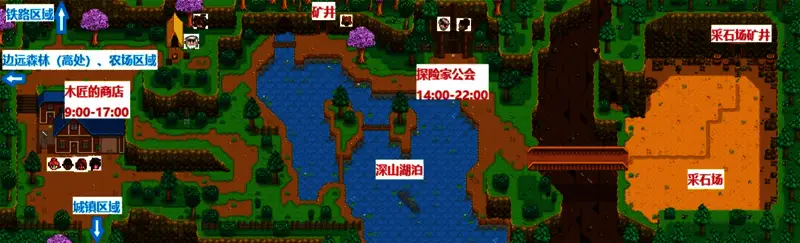 星露谷物语铁路另一处相关画面