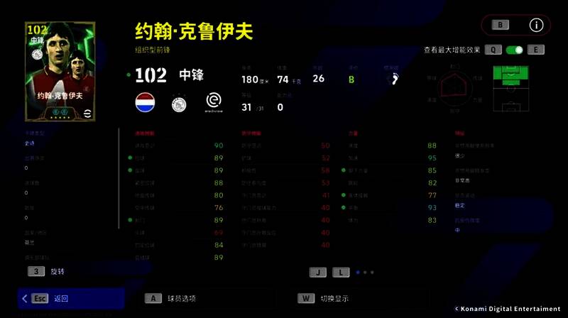 克鲁伊夫比赛场景，传球瞬间，场上队友迅速跑位接应