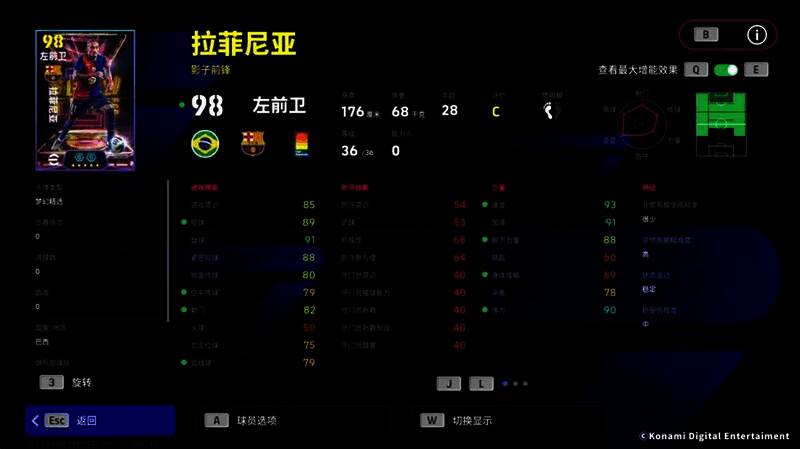 拉菲尼亚突破防守瞬间，高速冲刺中带球变向