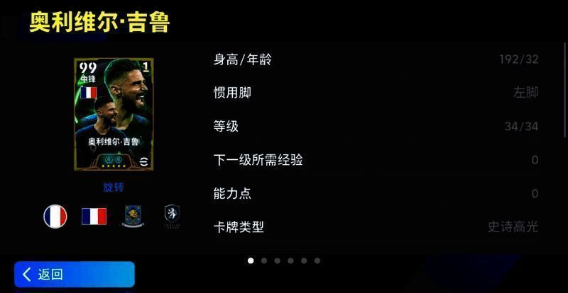 吉鲁游戏卡面形象展示，展现其标志性的头球进攻动作