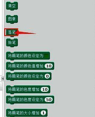 Scratch画笔模块中的落笔命令示意图
