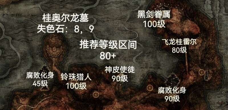 成就系统页面，已完成与未解锁成就列表对比展示