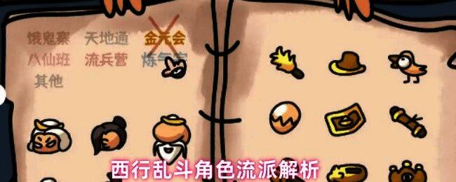 西行乱斗游戏界面展示多个流派图标,界面风格卡通且色彩鲜明