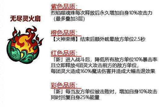 祝融专属法宝无尽灵火扇展示,扇面燃烧着不灭之火