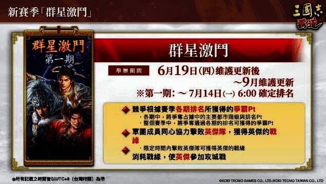 英杰角色立绘展示,包含马超、郭嘉、甘宁等人物形象