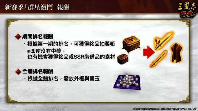 新赛季奖励预览图,展示各类稀有道具与称号奖励