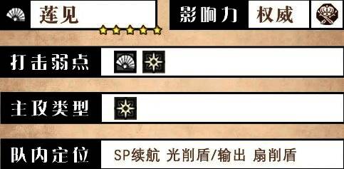 莲见角色立绘，身着优雅舞服，手持扇子，神情自信