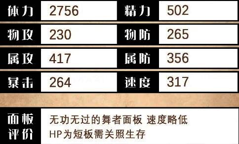 莲见基础属性面板图，显示其HP、攻击、防御等数值分布情况