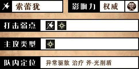 索蕾犹角色基本信息展示图