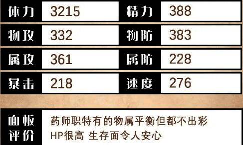 索蕾犹技能面板详细数据图表