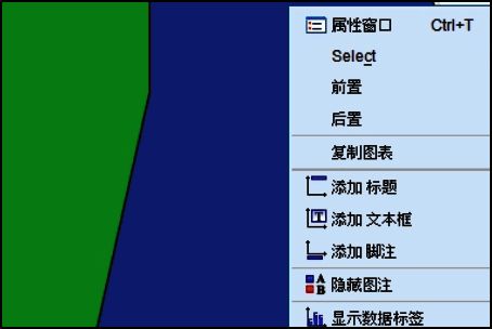 数据标签选项弹窗,包含多种显示模式