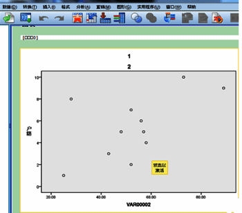 最终生成的散点图,呈现出清晰的数据点分布情况