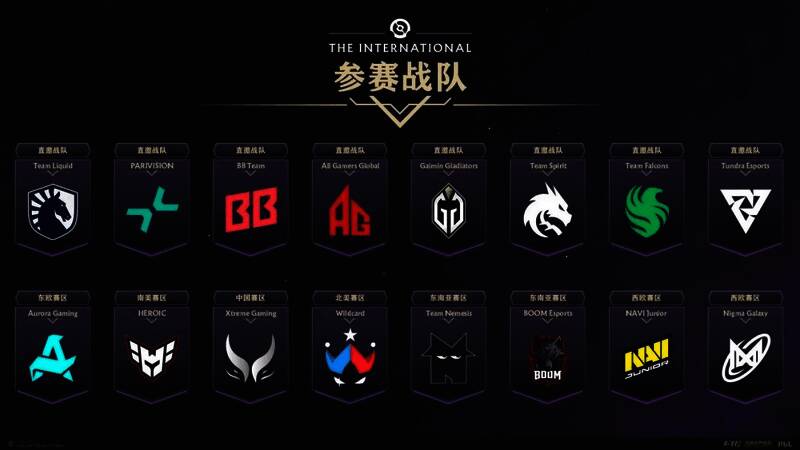 TI14完整参赛战队名单公布，多支黑马队伍入选