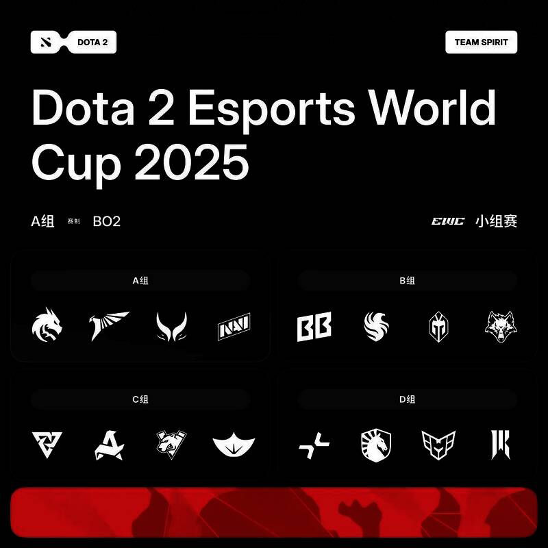 AME与Yatoro将在石油杯小组赛再度交锋，引发关注