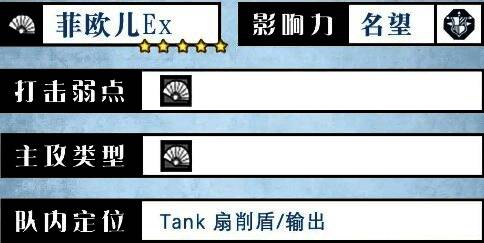 菲欧儿角色立绘展示,身着舞者装束,手持扇子,气质优雅而充满战斗力