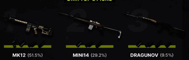 游戏中一名玩家正在使用栓狙瞄准远处目标,周围环境为城市废墟