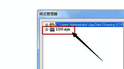 ESRI.style文件夹内的内容列表,包含多种地图元素类别