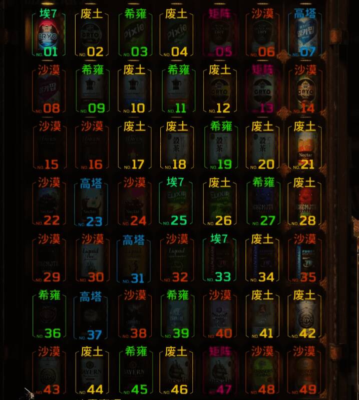 易拉罐分布图详细截图,标注清晰便于追踪