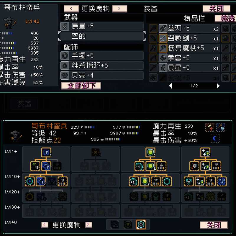 术士型哥布林装备搭配示意图,展示各部位装备细节