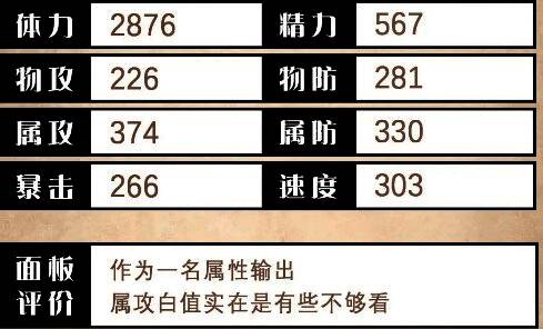 泰蕾兹基础属性表格,展示攻击、防御、速度等数值分布情况