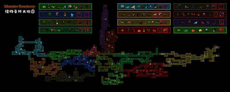 怪兽能力组合界面截图，展示不同探索技能对比