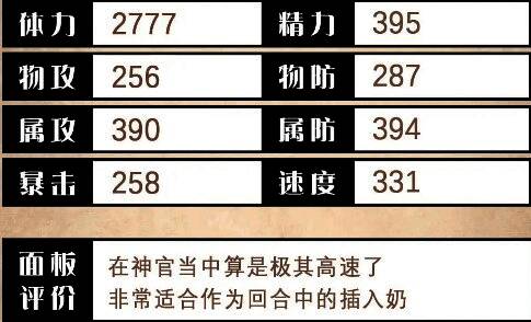 阿尼艾斯基础属性面板图示，显示其生命值、攻击力、防御力等数值分布