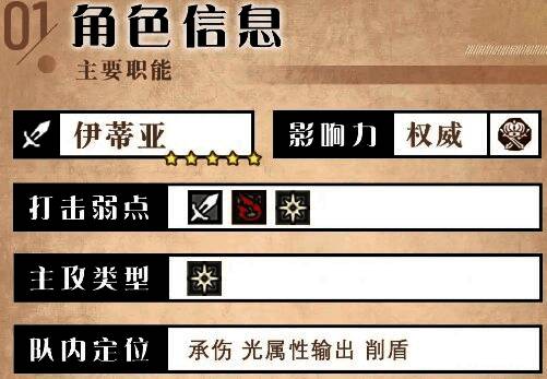 伊蒂亚手持发光太刀,背景为古代神殿,整体画风日系唯美