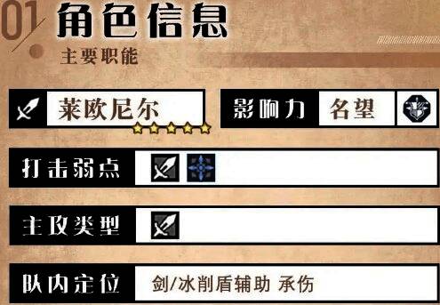 莱欧尼尔角色立绘及基本信息界面展示