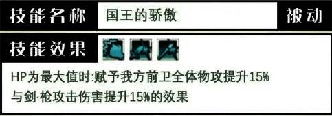 利夏尔被动技能描述图,显示加成效果与触发机制