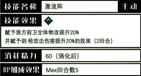 利夏尔主动技能界面截图,显示具体技能描述