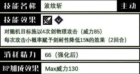 主动技能数值详情,包括加成百分比与冷却时间