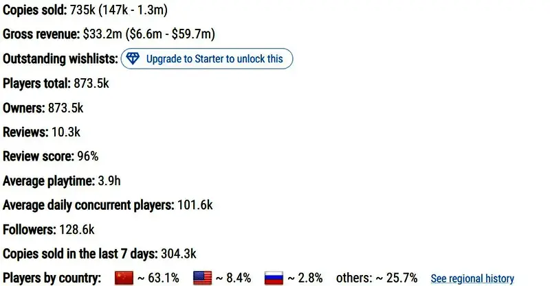 Steam平台《剑星》玩家评价截图，简体中文评论占据主屏