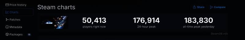 索尼首款PC独占作品或将诞生