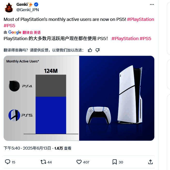 索尼PlayStation双平台生态结构示意图