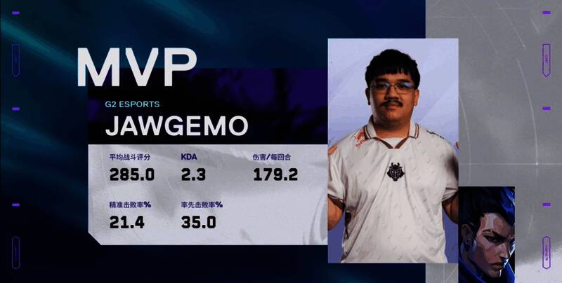 莲花古城MVP选手庆祝胜利的画面