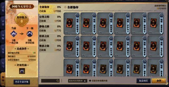 绘板魅力值界面预览,展示魅力面板与染印模块布局